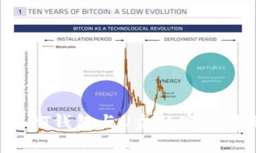 全面解析：USDT钱包与U盘的安全存储解决方案