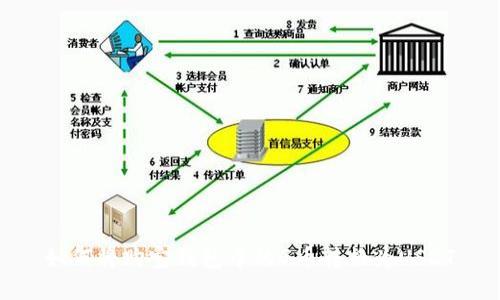 如何将购宝钱包中的G币转换为USDT