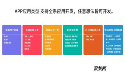 打开比特币钱包需要哪些工具和步骤？