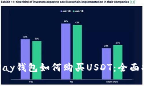 OKPay钱包如何购买USDT：全面指南