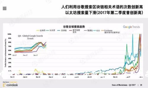 中本聪比特币S钱包教程：全面解读与使用指南