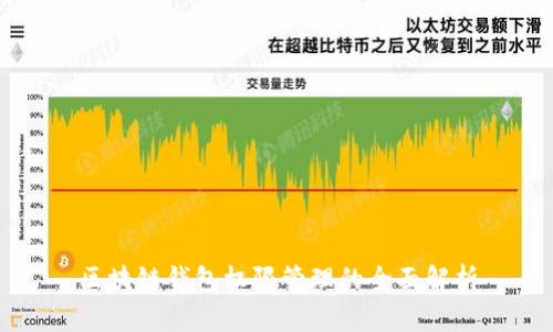 区块链钱包权限管理的全面解析