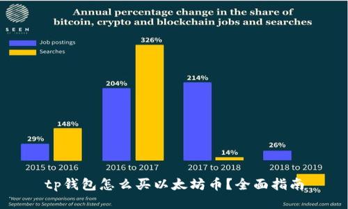tp钱包怎么买以太坊币？全面指南