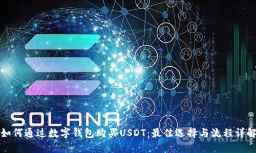如何通过数字钱包购买USDT：最佳选择与流程详解