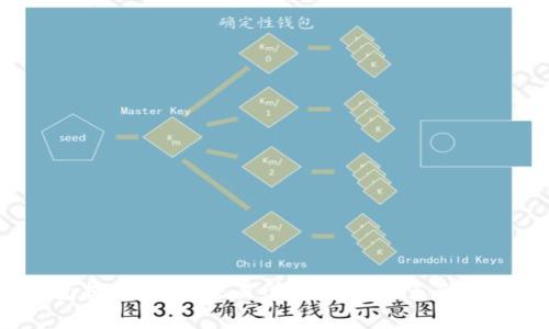 钱包提USDT到交易所通常需要多长时间？