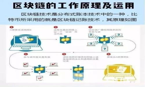 USDT钱包使用须知：是否需要预约？