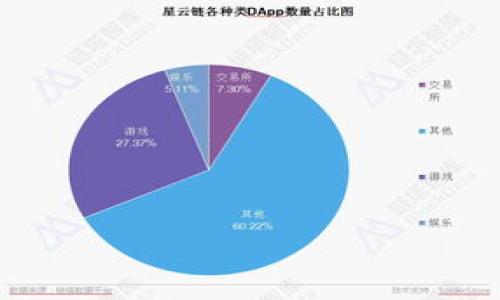

如何将Gate.io上的USDT转出到个人钱包