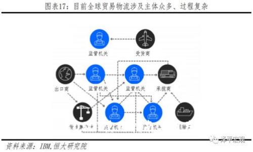 冷钱包USDT使用指南与图片展示