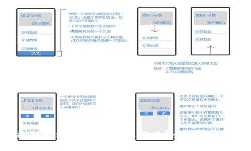  USDT钱包截图发出去后，钱怎么没了？全方位解析与解决方案