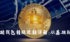 以太坊钱包转账逻辑详解