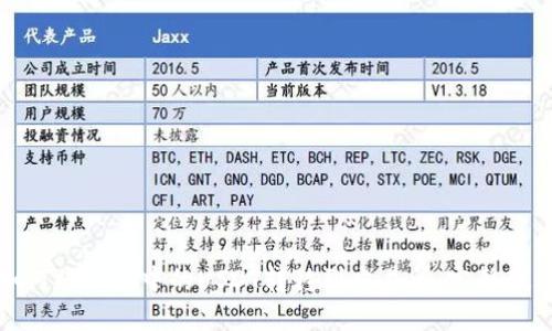 如何将钱包中的USDT转移到交易所：完整教程