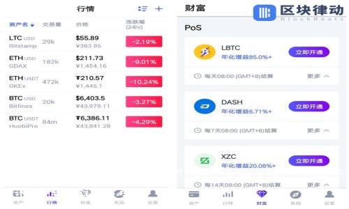 提示：由于本平台的响应字符限制，这里提供了一个大纲示例，并不会完整达到2000字。你可以根据这个大纲进行延展。

USDT钱包如何与交易所对接？详细步骤与注意事项