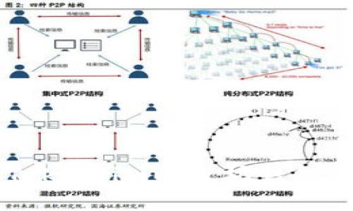 如何使用Token.im以太坊钱包管理USDT？