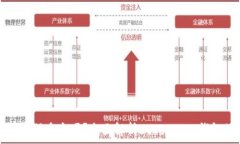   以太坊钱包能注册多个吗