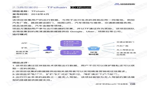 以下是符合要求的和关键词：

 哪里可以找到比特币钱包？