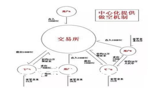区块链钱包App排行榜前十名：轻松管理你的数字资产