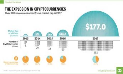 

USDT转账到哪个钱包最安全可靠？