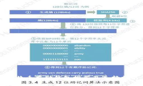 比特币存储钱包推荐及选择指南