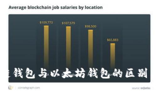 区块链钱包与以太坊钱包的区别与联系