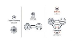 USDT钱包的全面指南：如何选择和使用