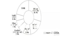 USDT会被冷钱包冻结吗？详解USDT冷钱包的安全性