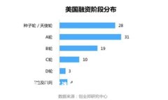 USDT钱包类型详解：如何选择合适的钱包来存储你