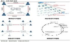 如何处理虚拟币钱包不足100USDT的情况？