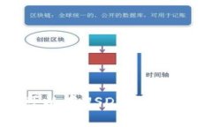 比特币官方钱包可以存USDT吗？详解及常见问题解