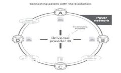 如何在TP钱包中购买USDT：详细教程与技巧