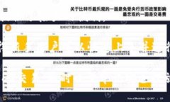   MIST钱包如何轻松收发USDT：完整指南 /  guanjian