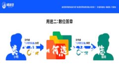 比特币钱包分类详解：如何选择适合您的比特币