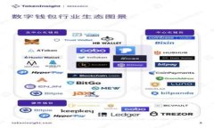 如何在钱包中添加 USDT：详细指导与最佳实践