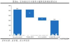 USDT放钱包挖矿骗局：你需要了解的真相和风险