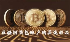 全面解析区块链钱包账户购买流程及注意事项