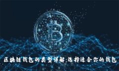 区块链钱包的类型详解：