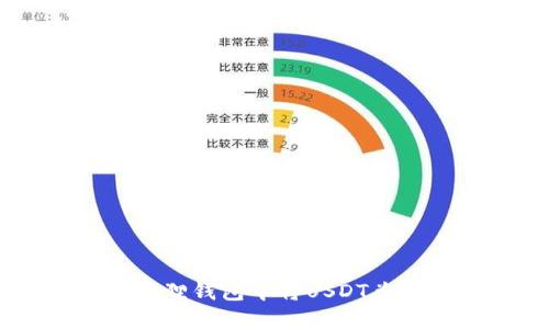如何在狐狸钱包中将USDT兑换为ETH