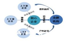 biati冷钱包USDT图片生成：如何安全存储和管理你