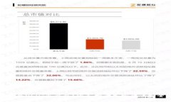 谁能锁USDT冷钱包？深入探讨加密货币安全性