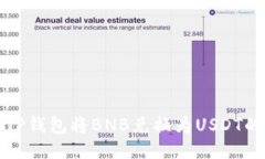 如何使用TP钱包将BNB兑换为USDT的详细指南