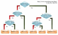 如何解决以太坊钱包无法更新的问题
