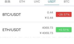 比特币云钱包合法吗？详解其合法性与使用风险
