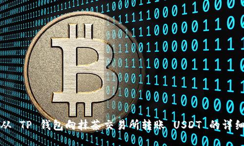 如何从 TP 钱包向抹茶交易所转账 USDT 的详细指南