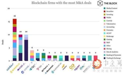 USDT数字钱包APP下载安装指南：一步步教你安全便捷管理数字资产