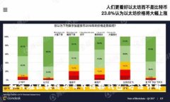 如何在区块链项目中链接钱包：方法详解