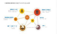 如何正确填写USDT冷钱包地址?
