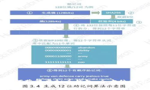 如何获得虚拟币钱包：全方位指南