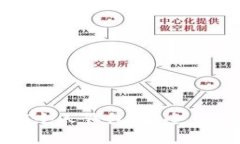 深入了解USDT个人钱包：安