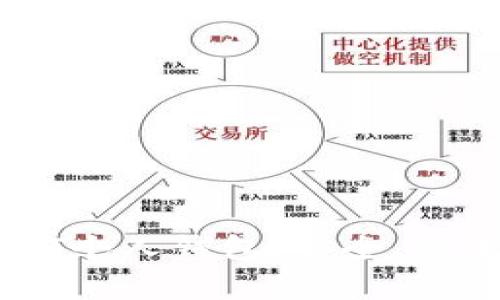 深入了解USDT个人钱包：安全、设置与使用指南