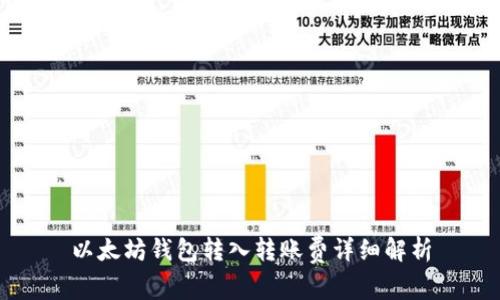 以太坊钱包转入转账费详细解析
