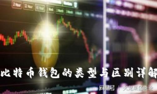 比特币钱包的类型与区别详解